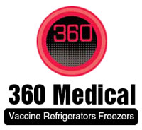 Medical Fridges in Canada